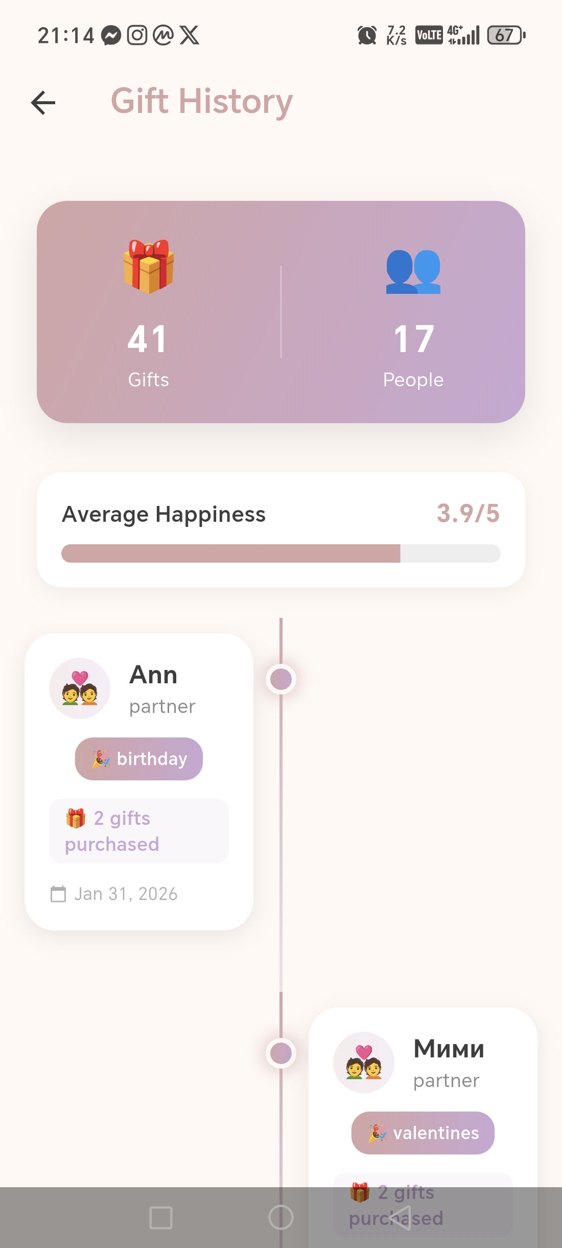 Gift History Timeline UI
